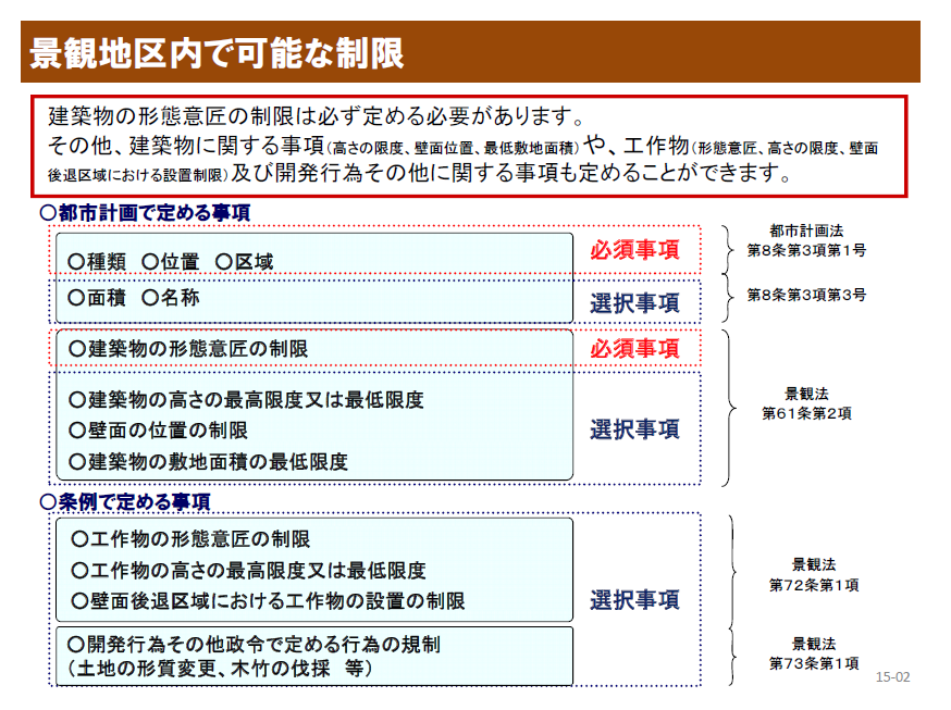 土地探しの基礎知識「景観地区・準景観地区編①」どんな規定がある？風致地区や美観地区との違いは？