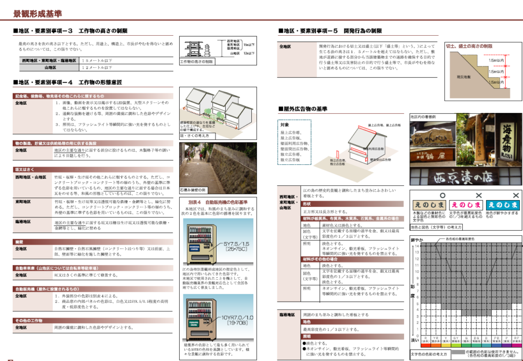 土地探しの基礎知識「景観地区・準景観地区編」②神奈川県内の該当地区は？